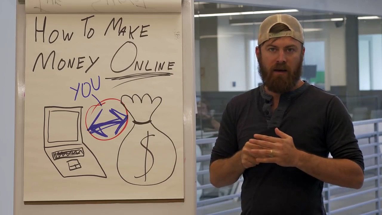 How to make money online -SECRETS OF SUPER AFFILIATE MARKETING INCOME COURSE