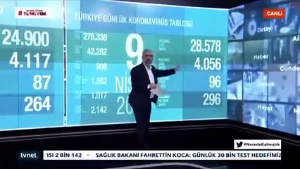 Download Video: Sunucuya canlı yayında önce elektrik çarptı, sonra düşme tehkilesi yaşadı