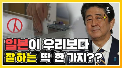 [민심2020] 만 18세 투표 준비, 이거밖에 안 되겠니? - 3분 총선 / YTN