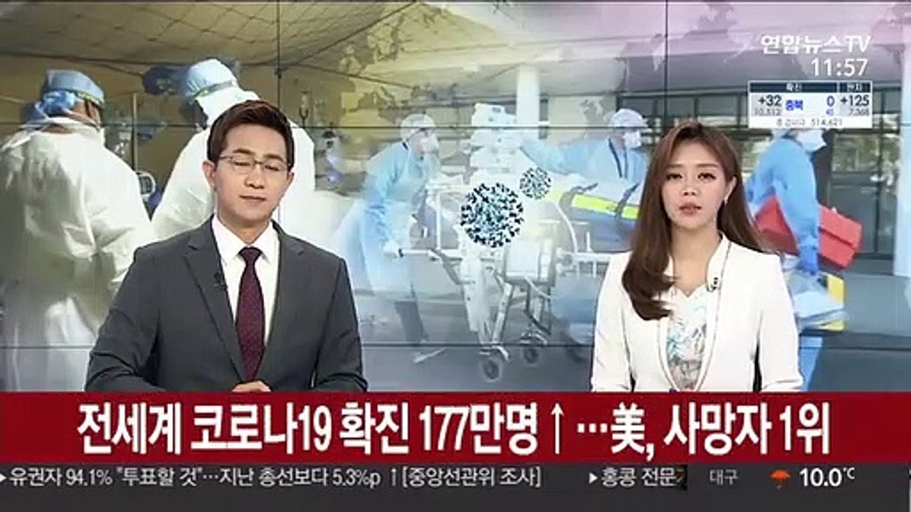 전세계 코로나19 확진 177만명 넘어…미국, 사망자 1위