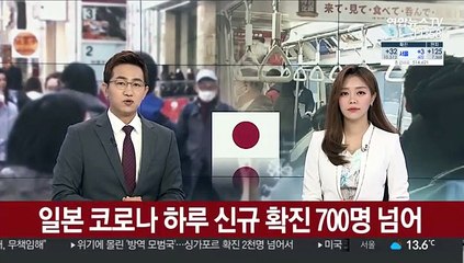 Video herunterladen: 일본 코로나 하루 신규 확진 700명 넘어