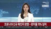 코로나19 신규 확진자 32명…완치율 70% 넘어