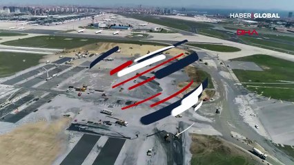 Atatürk Havalimanı'na yapılan hastanenin inşaat çalışmalarındaki son durum