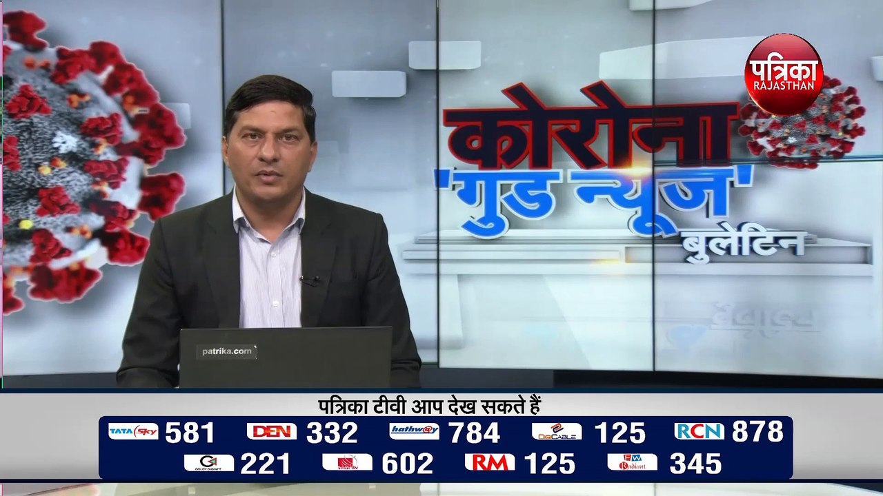 राहत की खबर: उदयपुर में मिले चारों कोरोना पॉजिटिव की रिपोर्ट आई निगेटिव, हालत में सुधार