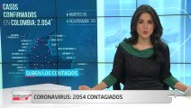 2.054 contagiados de coronavirus y 55 fallecidos en Colombia