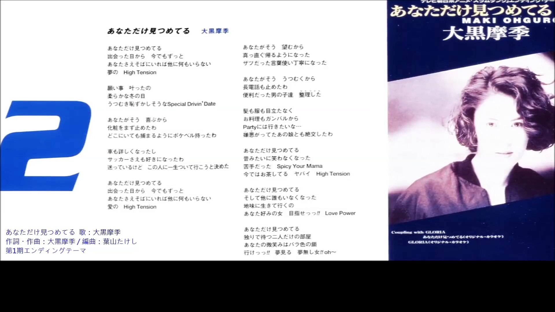 Slam Dunk 灌籃高手男兒當入樽 アニメ Op Ed In 附中日歌詞字幕 Video Dailymotion