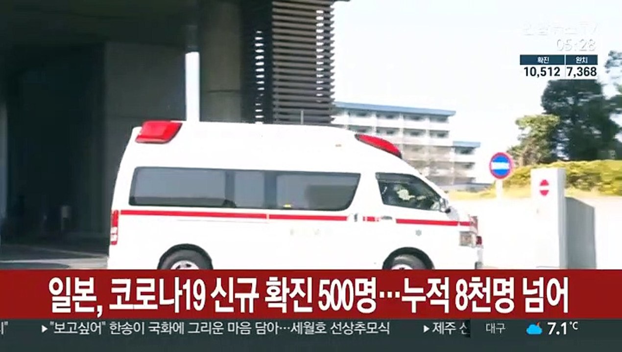 일본, 코로나19 신규 확진 500명…누적 8천명 넘어