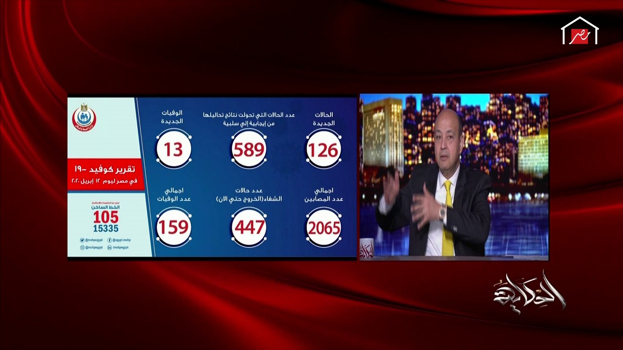 عمرو أديب: منحنى الإصابة بكورونا طالما طالع بالراحة يبقي تمام.. مش عايزين يحصل تراااااك عايزينه تيك تيك تاك