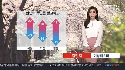 [날씨] 전국 맑고 한낮 따뜻…큰 일교차·강풍 유의