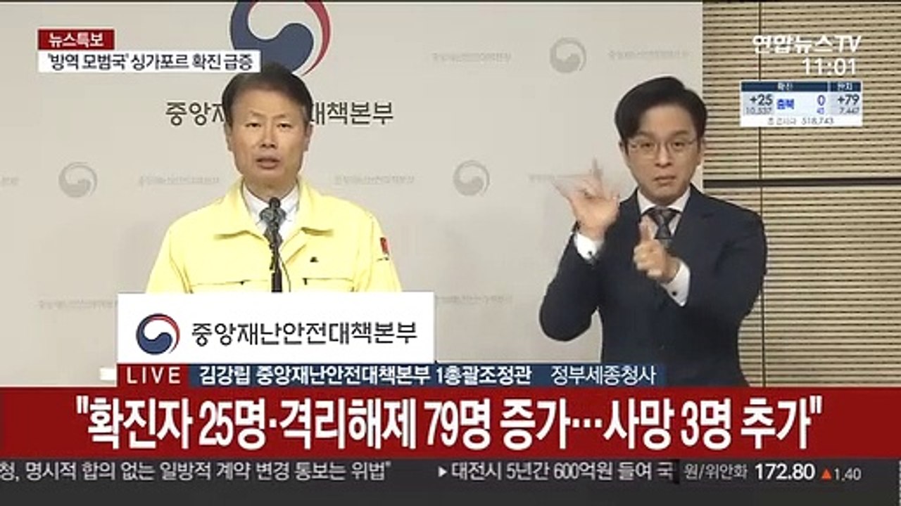 [현장연결] [현장연결] 중대본 "총선 앞두고 일부러 검사숫자 줄이지 않아"