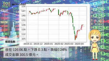 moneybar_internation_curation_mobile-copy1-20200413-14:08