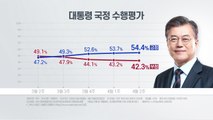 [더뉴스-더인터뷰] 文 지지율↑·사전투표율 최고...총선 전망? / YTN
