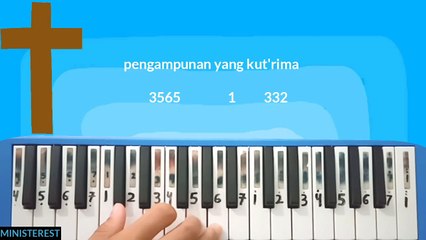 NOT PIANIKA LAGU KUASA SALIBMU [JCLF] | LAGU ROHANI