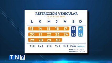 Tải video: tn7-restriccion-vehicular-sanitaria-nuevas-reglas-130420