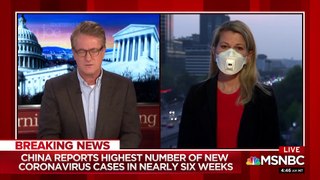 China Still Concerned With Coronavirus Hot Spots _ Morning Joe _ MSNBC_BCjqqqfCggw_1080p