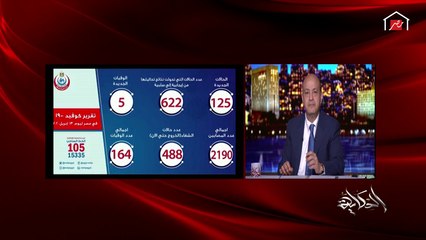 عمرو أديب: مش لازم شم نسيم السنة دي