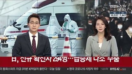 日, 신규 확진자 294명…급증세 다소 '주춤'