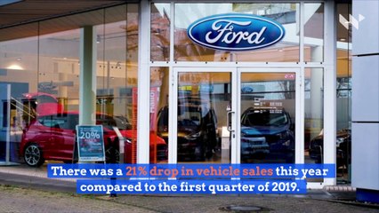 Ford Expects $600 Million Loss for First Quarter Due to Coronavirus