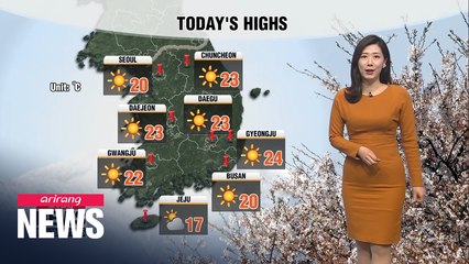 [Weather] Clear warm spring day