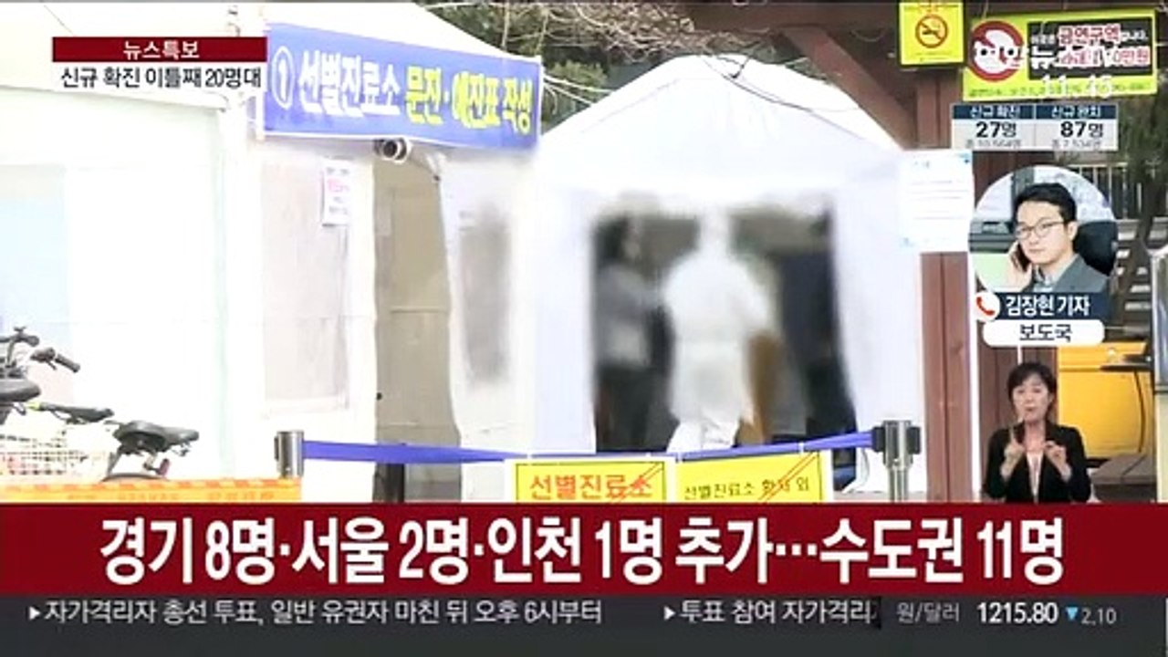 어제 27명 신규 확진…6일 연속 30명 안팎