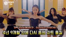 '컴백' 에이핑크(Apink) '덤더럼(Dumhdurum)'4년 9개월만의 차트 올킬 '10년차의 저력'