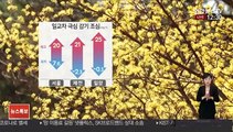 [날씨] 건조주의보 확대…큰 일교차 유의