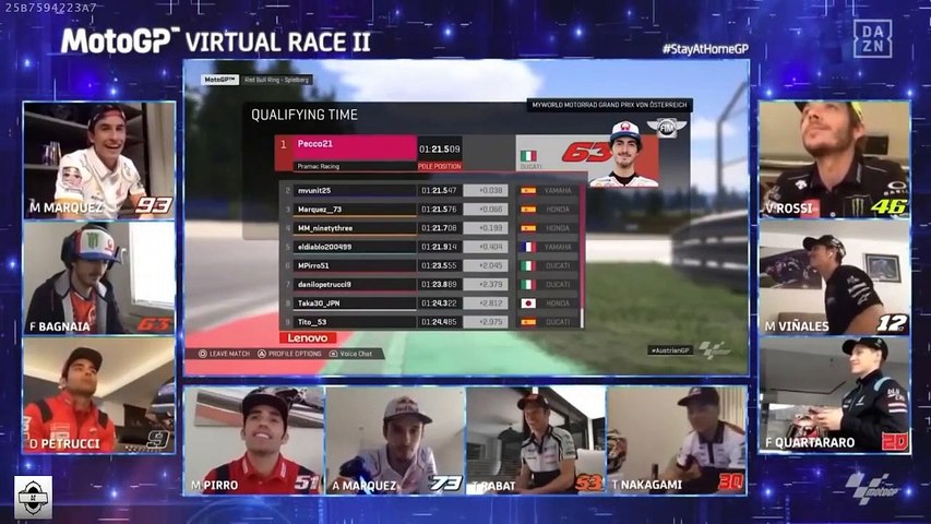 MotoGP Virtual Race 2. Con Marc Márquez, Valentino Rossi y más