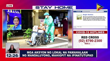 Lagay ng Mandaluyong City sa gitna ng CoVID-19 pandemic