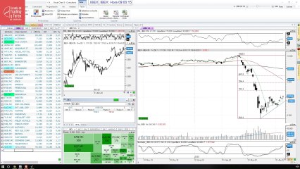 Así ha abierto el Ibex 35