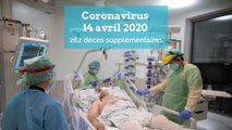 Coronavirus, 14 avril 2020: la Belgique franchit la barre des 4.000 décès