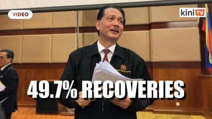 Covid-19: Malaysia continues to see growing number of recoveries