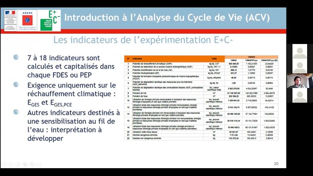 Webinaire E+C-RE2020 les bases Ademe Occitanie