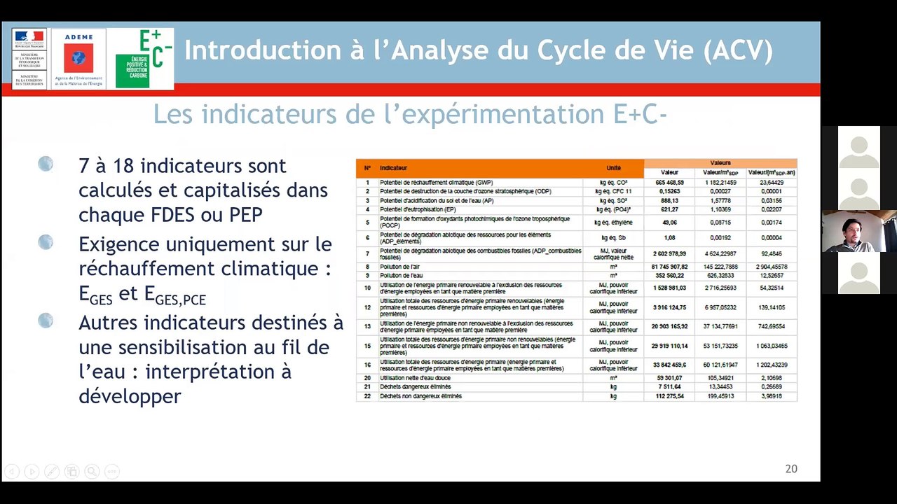 Webinaire E+C-RE2020 les bases Ademe Occitanie