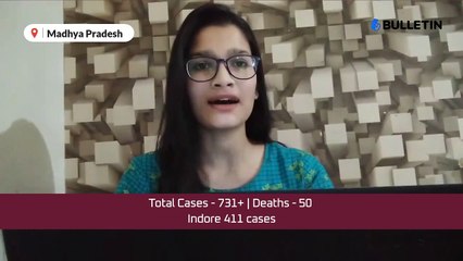 दैनिक कोरोना बुलेटिन - लॉकडाउन का इक्कीसवाँ दिन (14-April-2020)