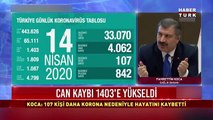 Vaka ve ölüm oranının hep aynı olması Bakan Koca'ya soruldu