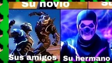 videos virales 2020 marzo