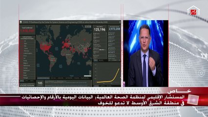 رسالة تحذير من المستشار الإقليمي لمنظمة الصحة العالمية للمصريين قبل شم النسيم