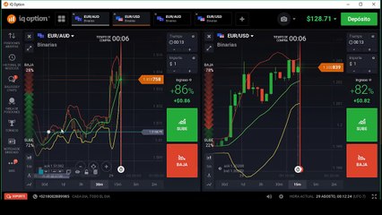 OPERANDO A 1 MINUTO IQ OPTION con EXPLICACION