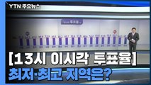 오후 1시 투표율 49.7%...투표율 최저·최고 지역은? / YTN