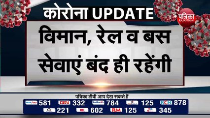 गृह मंत्रालय से लॉकडाउन 2 के लिए दिशा निर्देश जारी