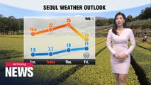 [Weather] Stretch of warm, dry weather ahead