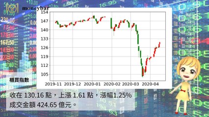 moneybar_savage_desktop-copy1-20200415-14:04