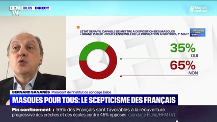 SONDAGE BFMTV - 65% des Français pensent que l'État ne sera pas capable de fournir des masques "grand public" à partir du 11 mai
