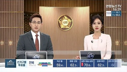 기표 실수 후 투표용지 찢은 40대 체포