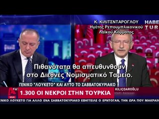Οικονομική καταστροφή της Τουρκίας προ των πυλών..;
