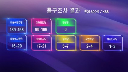 "민주·시민, 21대 국회 과반 의석 전망"...방송 3사 출구조사 분석 / YTN