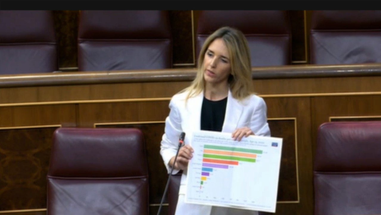 Álvarez Toledo acusa a Sánchez de "liderazgo" en muertos por "fracaso"