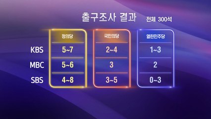 '민심 2020', 21대 총선 결과는? ① / YTN