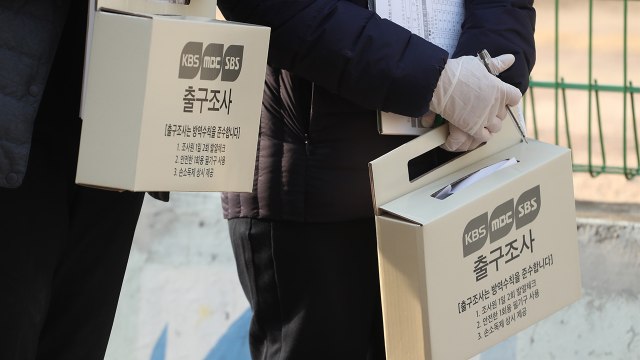 Analysis of exit poll results 1