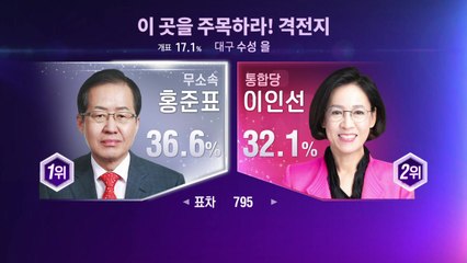 [이 시각 판세] 민주당 151석·통합당 94석 우세 / YTN